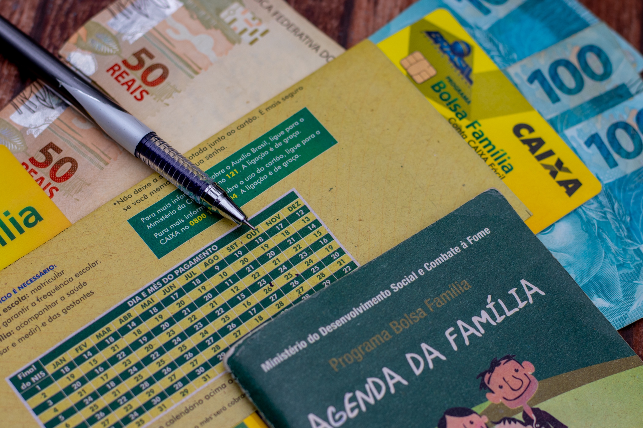 Regra do Bolsa Família.